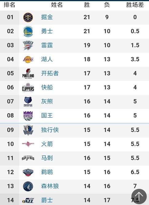 度突破水晶